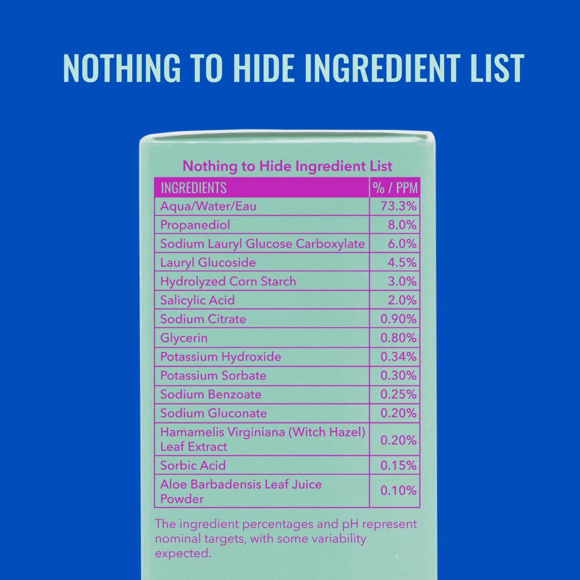 acne-foaming-cleanser-a9 zb_p.jpg