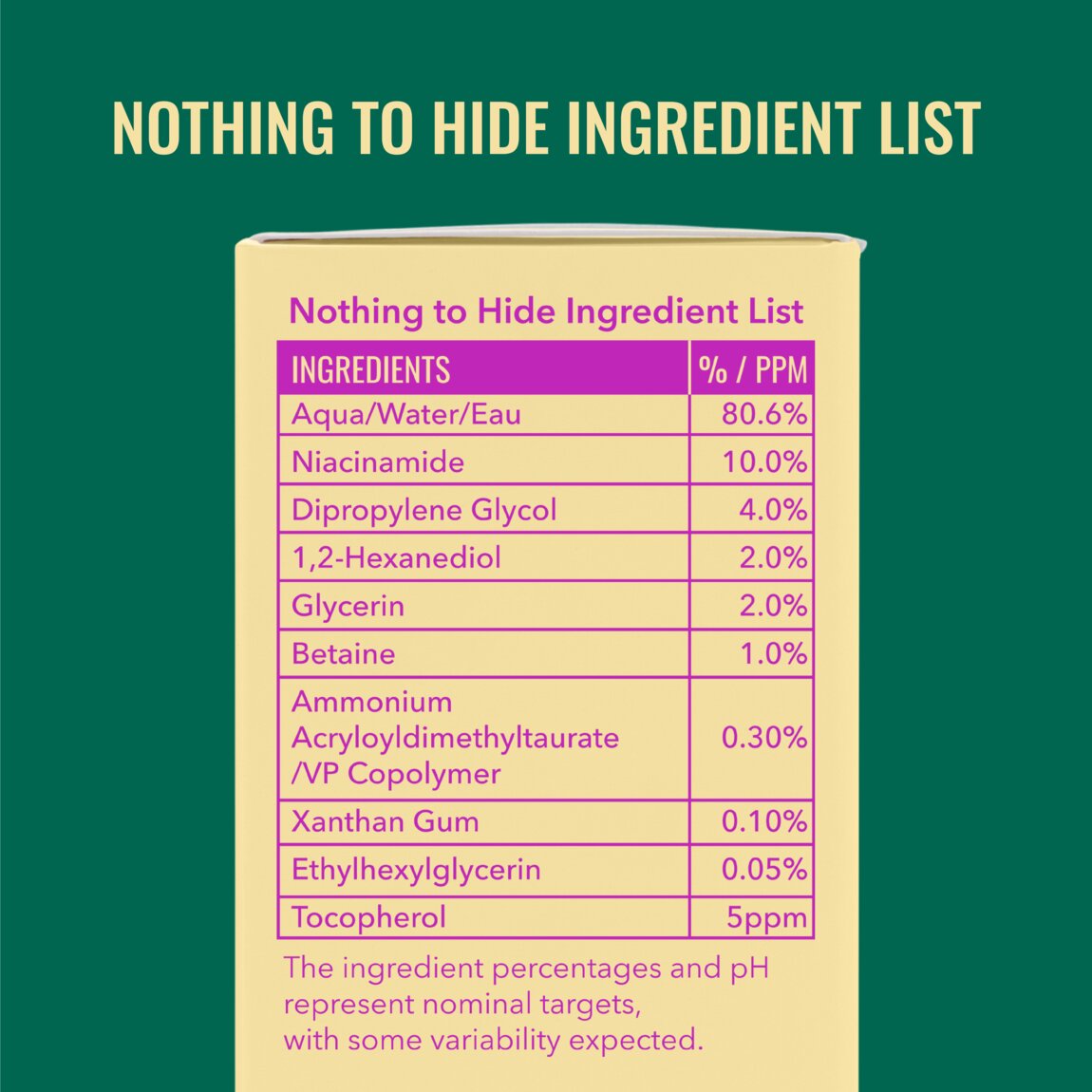 niacinamide-serum-d3 zb_p.jpg